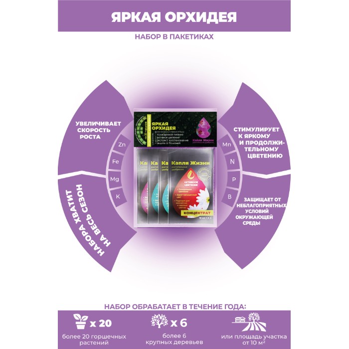 

Набор удобрений КАПЛЯ ЖИЗНИ Яркая орхидея, 60 мл