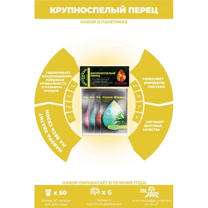 

Набор удобрений КАПЛЯ ЖИЗНИ Крупноспелый перец, 60 мл