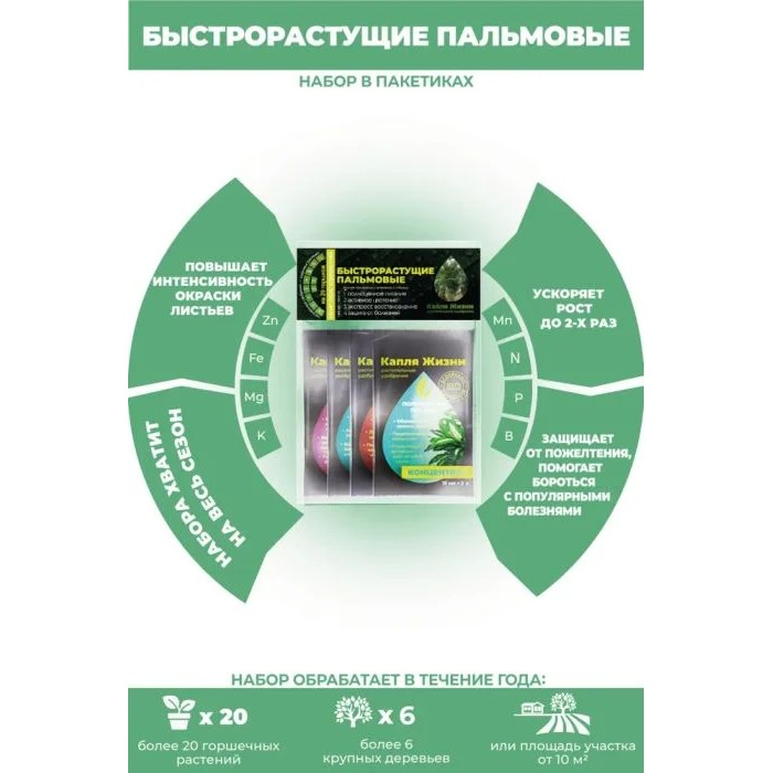 

Набор удобрений КАПЛЯ ЖИЗНИ Быстрорастущие пальмовые, 60 мл