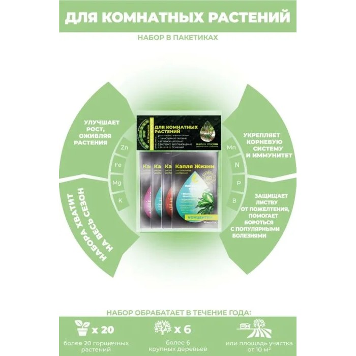 

Набор удобрений КАПЛЯ ЖИЗНИ Для комнатных растений, 60 мл