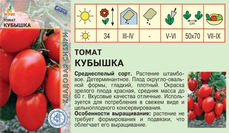 Полным полно томат описание сорта отзывы. Томат кубышка гигантская Гавриш. Кубышка Сибирская томат. Семена томат кубышка. Томаты кубышка описание сорта.