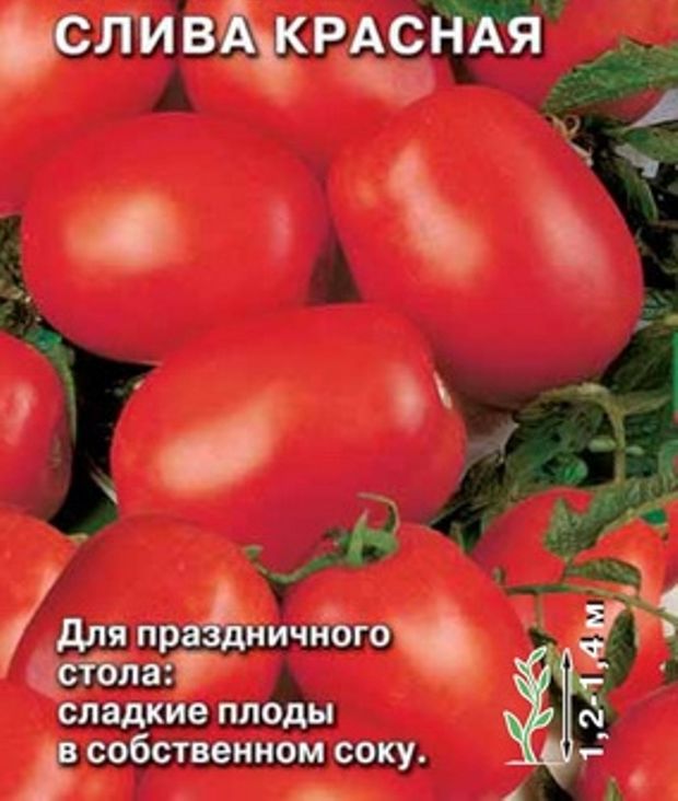 Томат Сахарная слива красная